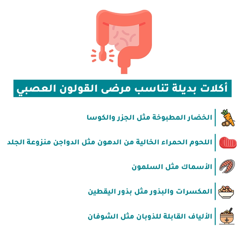انفوجراف أكلات بديلة تناسب مرضى القولون العصبي