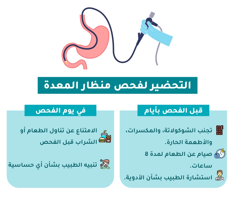 انفوجراف التحضير لفحص منظار المعدة