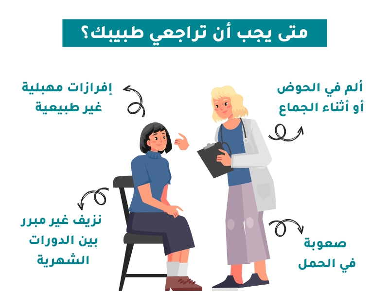 انفوجراف متى يجب أن تراجعي طبيبك؟