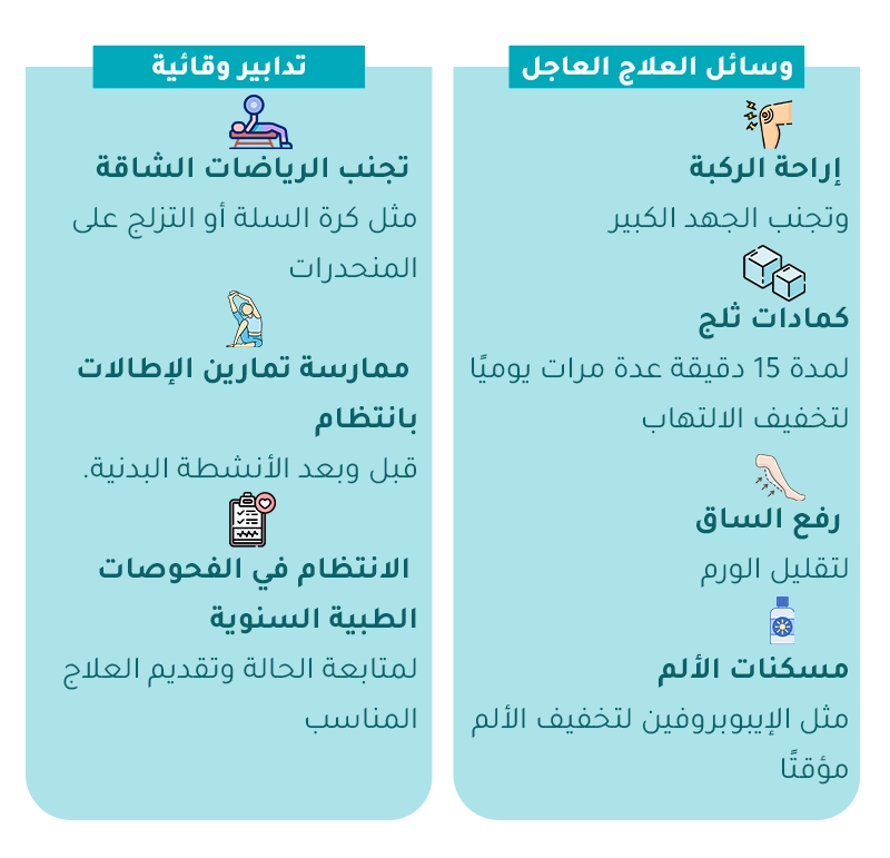 انفوجراف وسائل العلاج العاجل